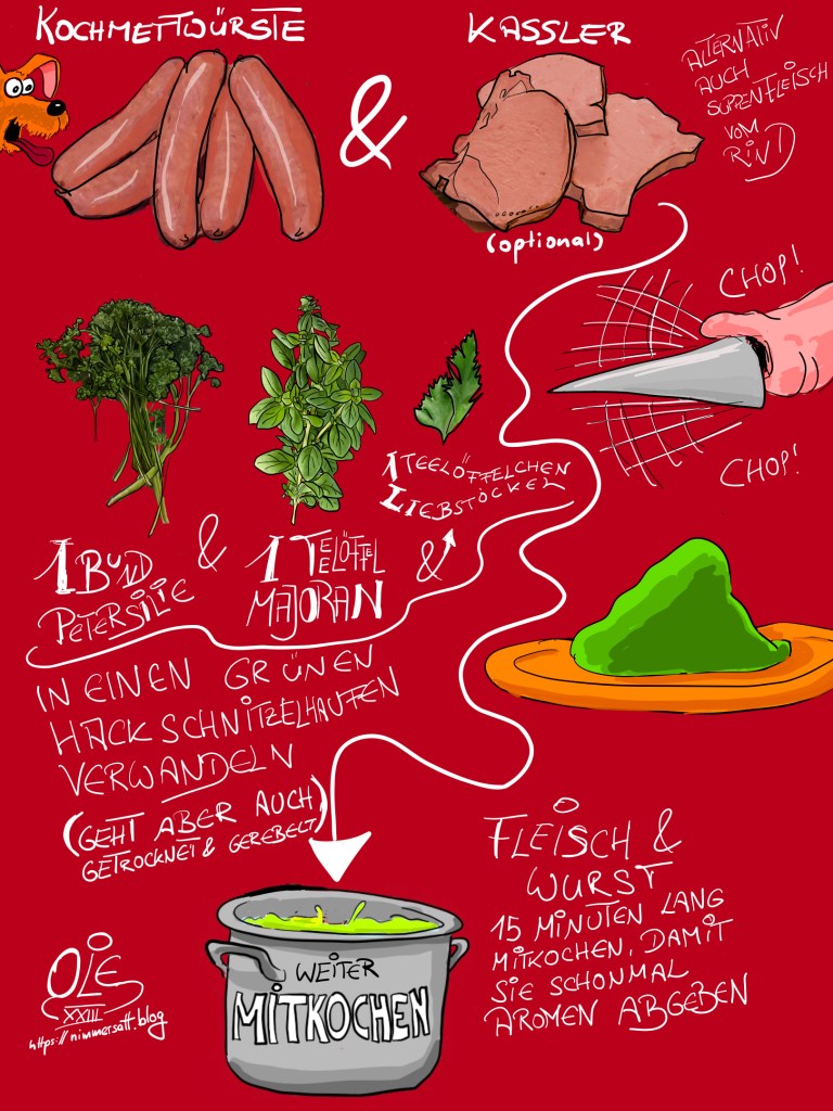 Erbsensuppe, Rezept, gezeichnet, Möhren, Sellerie, Kartoffeln, pea soup, Illustration, 